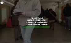 Per Natale oltre sei milioni pronti a viaggiare. 83% resta in Italia