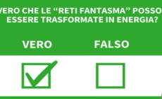 Ansa VERIFIED - E' vero che le "reti fantasma" possono essere trasformate in energia?
