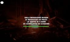 Dall'invasione russa ai negoziati di pace: le tappe di 4 anni di conflitto in Ucraina