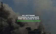 In 2 settimane la guerra ha inquinato come un milione di auto