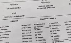 Il ritorno di Sohm a centrocampo - Venezia-Parma: le formazioni