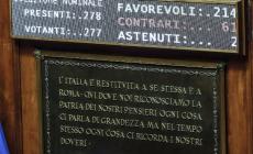 Il Rosatellum bis è diventato legge  elettorale - Che cosa prevede
