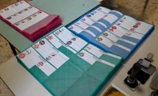 In Emilia Romagna il centro destra avanti di 4-5 punti sulla sinistra