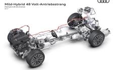 Audi A4 e A5, sale a bordo la tecnologia mild-hybrid