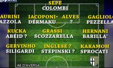 Il Parma prende forma. Così in campo i gialloblù?