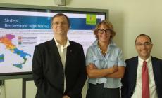 La provincia di Parma ai livelli più alti del  Benessere equo e sostenibile