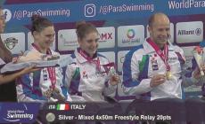 Un mondiale arcobaleno per Giulia: oro, argento e bronzo