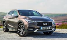 Al volante di Infiniti QX30. Ecco come va