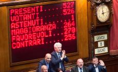 Salta il patto a quattro:  affossata la legge elettorale 