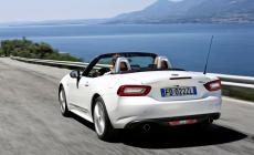 Bentornata 124 Spider