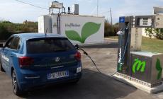 Volkswagen punta su biometano, sperimentazione Biomether con Iren