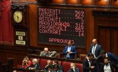 Il taglio dei parlamentari è legge: 553 si', 14 no