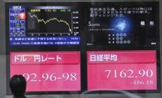 Borsa: Asia a picco con Wall Street, Shanghai -5%