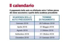 Bollo auto: scadenze,  importi e sanzioni. Tutto quello che c'è da sapere