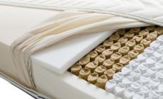 Materassi, panoramica sulle tipologie più diffuse