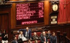 Riforma Costituzione: sì della Camera