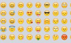 Si salva dal compagno violento inviando all'amica un'emoticon prestabilita