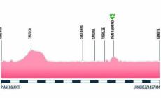 Giro, domenica la prima tappa in linea