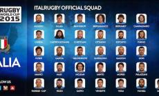Ecco i 31 per il Mondiale