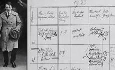 Storico conferma: Hitler aveva un solo testicolo