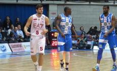 Milano si riscatta, 1-1 con Sassari
