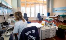 A Parma 1.127 persone con long Covid seguite dall'ambulatorio Follow up