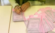 Balzo del 24% di Fratelli d'Italia. Il Pd cresce, ma resta a secco