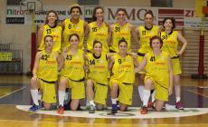 Conad Basket Parma: un "cantiere" di campionesse