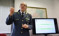 Guardia di Finanza: 39 evasori totali e irregolarit&agrave; sulle imposte per 95 milioni