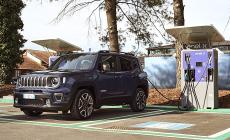 Renegade e Compass 4xe:  cento per cento Jeep anche con  l'ibrido plug-in