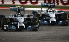 Via libera per Gp Sochi