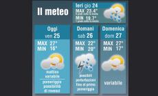 Luglio ballerino: pioggia autunnale e temperature sotto la media