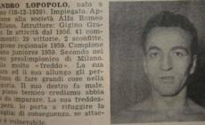 Addio a Sandro Lopopolo