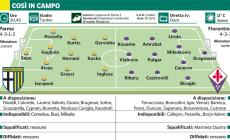 Chi farà  l'americano stasera tra Parma e Fiorentina?