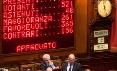 Legge elettorale: il sì della Camera all'Italicum