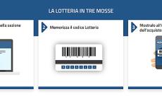Da lunedì la lotteria degli scontrini. I primi premi da marzo