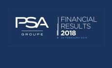 Gruppo PSA, record nel 2018. In arrivo il nuovo piano al 2030