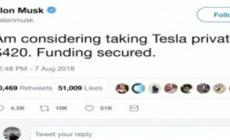 Musk nel mirino della Sec. Il titolo crolla