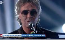 L'ultima puntata di Tale e quale show con Carlo Conti vince la gara degli ascolti tv 
