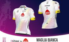 Aido (con Chiesi) ancora partner del Giro d'Italia Under 23 di ciclismo