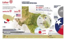 Webuild, contratto da 16 mld per l'alta velocità ferroviaria negli Usa