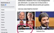 Vitalizi, il sondaggio anti-casta del M5S diventa un boomerang