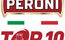 Peroni TOP10: ecco il calendario del Colorno 
