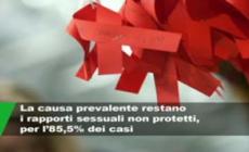 La mappa dell'Aids in Italia