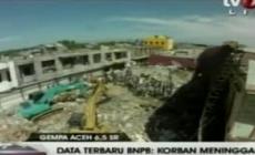 Forte terremoto a Sumatra, si temono centinaia di morti