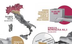 Raccolta differenziata di carta e cartone: nel 2020 Emilia-Romagna  in calo ma mantiene il primato nazionale per resa pro-capite