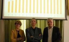 Aumenta la popolazione in provincia: 448.207 