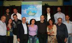 &laquo;Creare nuova occupazione con telelavoro e call center&raquo;