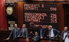 La Camera dice sì al Rosatellum 2.0