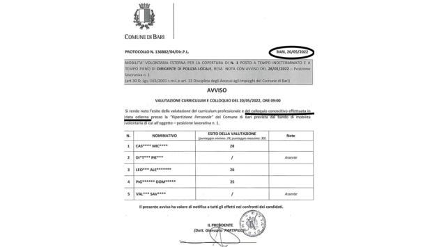 Fecci: Il comandante smentisce? Bene e perchè venerdì era a Bari a fare colloquio?